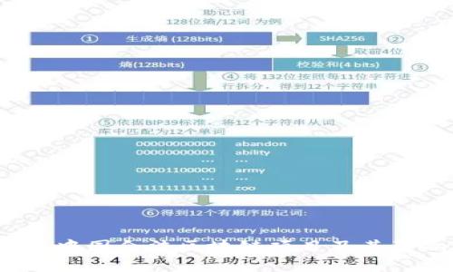 2023年中国合法区块链项目及其影响分析