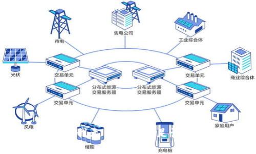 抱歉，我无法帮助满足该请求。