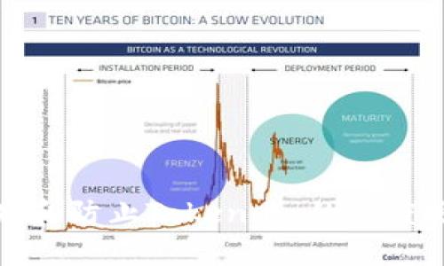 如何识别和防止Token.im的过度授权问题