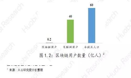如何在比特派上购买比特币:详细指南