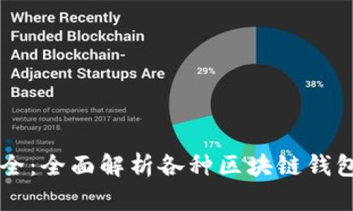 区块链钱包大全:全面解析各种区块链钱包的使用及特点
