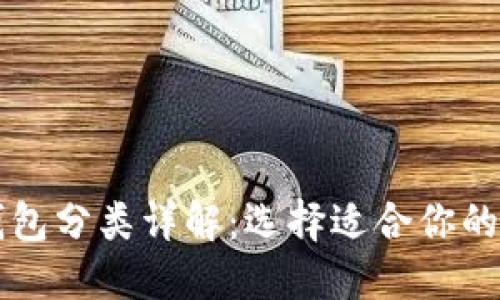 区块链加密货币钱包分类详解:选择适合你的数字资产管理工具