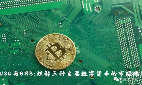USDT、BUSD与BNB:理解三种主要数字货币的市场地位与应用