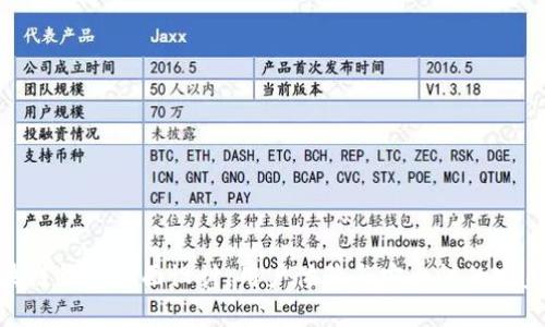 : 区块链钱包界面设计：用户体验与安全性的完美结合