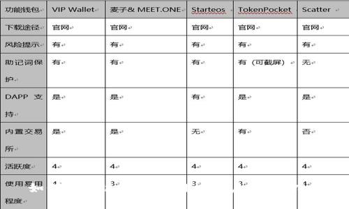 如何在泰达币官方网站开户：详细指南