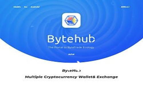 如何在Token.im中添加LUNA资产