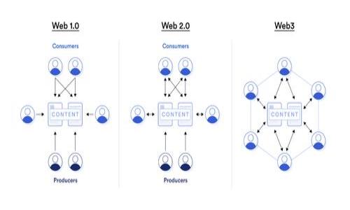 狗狗币是否可以存放在token.im钱包?