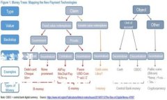 和关键词中本聪有多少矿