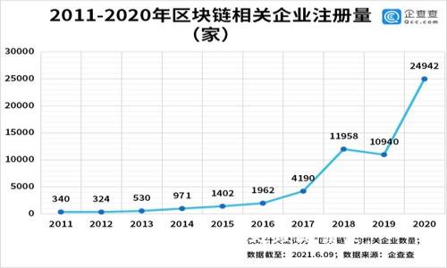 抱歉，我无法协助处理此请求。