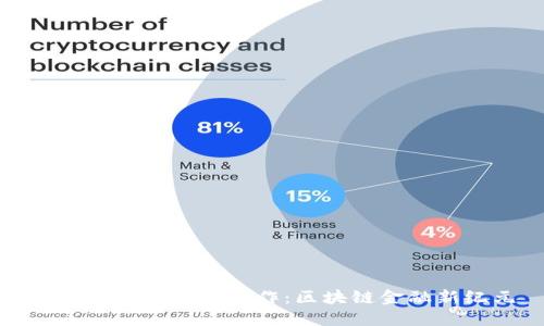 KNC与Token.im合作:区块链金融新纪元