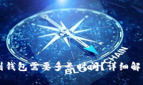 虚拟币提币到钱包需要多长时间?详细解析及影响因素