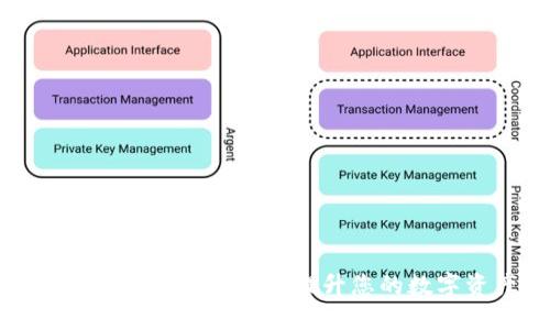 Token.im 2.0 官方下载：全面提升您的数字资产管理体验