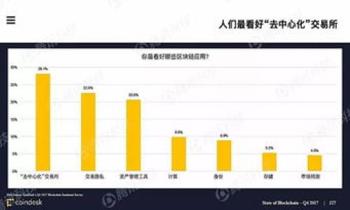 token.im钱包登录问题解决指南