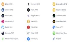 如何下载和使用Token.im和币