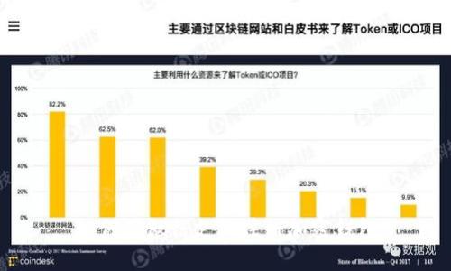 如何用微信支付注册加密钱包