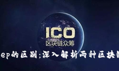 : Token.im与Bitkeep的区别:深入解析两种区块链钱包的优势与劣势