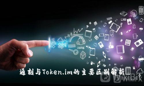 通刻与Token.im的主要区别解析