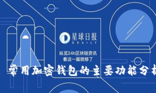 : 常用加密钱包的主要功能分析