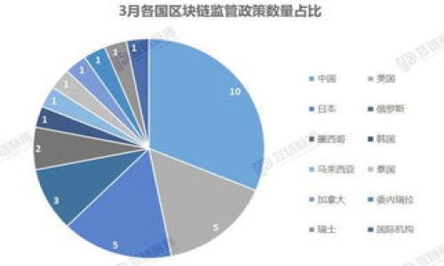 2023年数字钱包排名前十名推荐