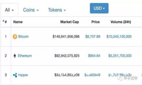 Token.im:中国用户能否使用的详细指南