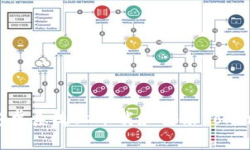 如何在安卓系统上下载和安装Token.im应用