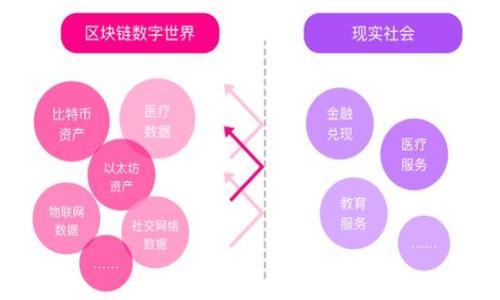 

狗狗币价格走势图年度分析：2023年市场趋势与未来预测
