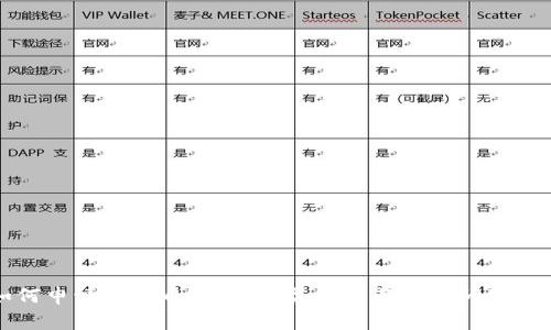 如何申请虚拟币钱包:详尽指南与常见问题解答