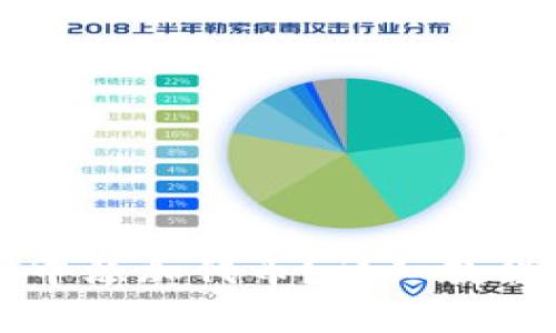 如何在Token.im中添加代币?详细教程与常见问题解答