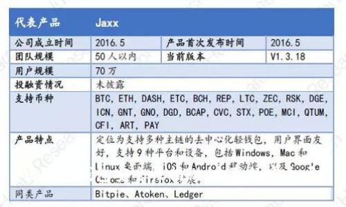 区块链钱包安全性揭秘:它真的安全吗?