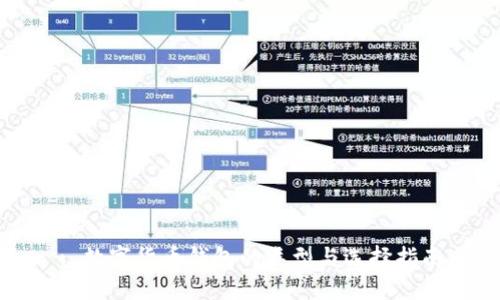 : 数字货币钱包的类型与选择指南