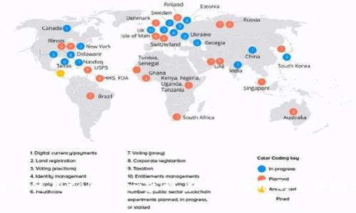如何使用token.im实现第三方调用的完整指南