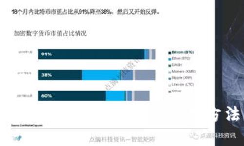 冷钱包token.im私匙的使用方法详解