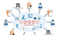 使用token.im注册EOS账户的安