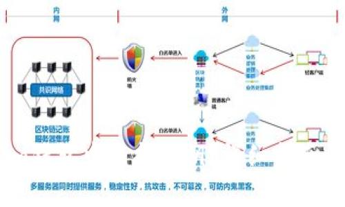 如何在Token.im钱包中查找私钥?详细指南与常见问题解答