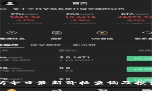 以太坊今日最新价格查询及投资分析