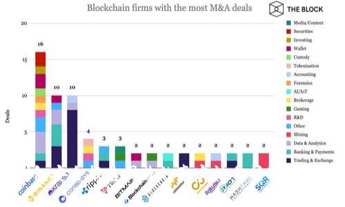 IM钱包安全报告图片的真实性分析及相关信息
