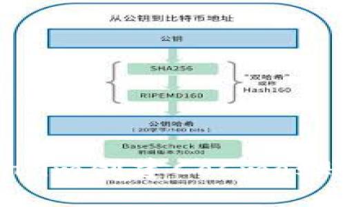 如何使用Token.im创建Cosmos账户并进行操作