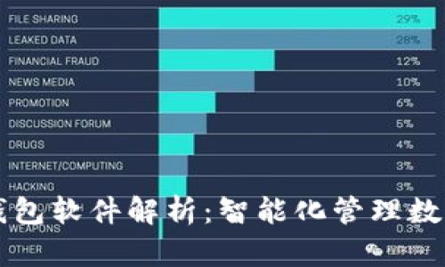 区块链监控钱包软件解析:智能化管理数字资产的利器