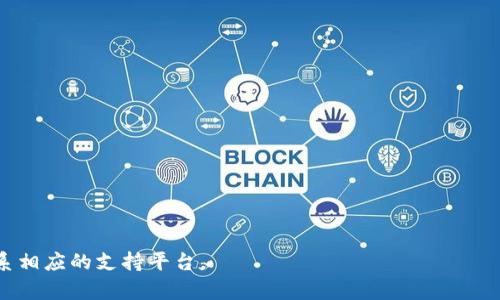   如何解决im钱包TRX转不出的问题？ / 

 guanjianci im钱包, TRX, 数字货币, 转账问题 /guanjianci 

近年来，数字货币的迅速发展使得越来越多的用户开始接触并使用各种数字货币钱包。im钱包作为其中一款颇受欢迎的数字货币钱包，因其易用性和安全性受到了用户的青睐。然而，部分用户在使用im钱包时可能会遇到TRX（波场币）转不出的情况。本文将详细探讨这一问题的原因、解决方案以及预防措施。

问题原因分析
在了解如何解决TRX转不出的问题之前，我们首先需要明确造成这一情况的原因。一般来说，TRX转不出可能由以下几种原因导致：
1. **网络问题**：数字货币交易依赖于区块链网络，如果网络拥堵或维护，将导致交易不能顺利执行。
2. **钱包版本问题**：旧版本的钱包可能存在bug或不兼容的问题，建议用户定期更新钱包应用程序。
3. **余额不足**：显而易见，如果用户的im钱包中没有足够的TRX或者略微超出转账所需的费用，那么转账将无法成功。
4. **合约限制**：某些特定的TRX合约可能对转账金额、频率等有特定要求和限制。
5. **安全设置**：若用户在钱包中设置了转账的安全限制，例如转账密码或二次验证，未通过这些安全验证也会导致转账失败。

解决方案
对于TRX转不出的问题，用户可以尝试以下几种解决方案：
1. **检查网络状态**：首先，确保手机或其他设备的网络是稳定的。用户可以尝试切换Wi-Fi或移动数据，然后重新尝试转账操作。
2. **更新im钱包**：如果钱包的版本已经较旧，用户需要前往官方应用商店下载最新版本的im钱包，确保应用正常运行且不会出现交易故障。
3. **检查余额**：确认转账的TRX余额是否足够，尤其是在转账时需要支付一定的手续费。如果余额不足，用户需要先充值或选择较低的转账金额。
4. **了解合约限制**：在进行转账前，可以先查看相关的TRX合约信息，确认是否满足合约的转账条件。如果不清楚，可以向im钱包的客服咨询。
5. **确认安全设置**：检查im钱包中的安全设置，确保输入的密码、验证码等信息都是正确的，且二次验证未被忽略。因为在当前信息安全环境下，保护用户资产的多重验证功能是必须的。

如何预防TRX转不出的问题
为了避免未来再次出现TRX转不出的问题，用户可以采取以下预防措施：
1. **定期检查和更新**：定期检查im钱包的状态，及时更新到最新版本，确保性能和安全性。
2. **监控网络状态**：在进行转账之前，可以查看相关的网络状态或交易拥堵情况，选择恰当的时间进行转账。
3. **保持足够余额**：始终确保钱包中的余额足够完成转账以及支付相应的手续费。合理预算和管理自己的数字货币资产是必要的。
4. **熟悉合约信息**：使用特定合约进行交易的用户应当详细了解合约的具体限制和要求，以免因不了解情况而导致转账失败。
5. **了解安全条款**：熟悉im钱包的安全设置和条款，了解操作流程，以降低因为操作失误而导致的转账失败率。

用户还可能提出哪些相关问题？

1. im钱包怎么才能安全使用？
im钱包作为数字货币钱包，其安全性直接关系到用户资产的安全。为了确保im钱包的安全使用，用户需要采取如下措施：
1. **使用复杂密码**：用户在创建im钱包账户时，应设置一个复杂且难以被推测的密码，包含大写字母、小写字母、数字和特殊符号。
2. **开启二次验证**：很多数字货币钱包都会提供二次验证功能，用户可以开启此功能，以加强账户的安全防护。
3. **备份助记词**：im钱包通常会提供一个助记词，用户在创建钱包时应及时备份妥善保管，以防账户丢失。
4. **下载正规软件**：确保im钱包应通过官方渠道下载，避免使用第三方应用导致的信息风险。
5. **定期更新**：如前所述，定期更新im钱包到最新版本非常重要，以修复可能存在的安全漏洞。

2. TRX交易拥堵时怎么办？
当TRX网络交易拥堵时，用户可以考虑如下方法：
1. **等待时机**：有时候交易拥堵是短期的，用户可以耐心等待一段时间再尝试转账。
2. **提高手续费**：如果需求比较紧急，可以选择设置更高的手续费，以获得更高的交易优先级。
3. **采用其他转账方式**：除了im钱包，用户还可以考虑利用其他数字货币交易所进行转账操作，但需确保安全性与信任度。
4. **参与社区交流**：可以在区块链和数字货币的相关社区参与讨论，了解当前TRX网络的状态和即将到来的维护公告。

3. TRX的手续费会不会上涨？
TRX的手续费会受到多方面影响：
1. **网络拥堵情况**：在网络拥堵时，有可能会自动上涨手续费以促进交易。
2. **市场需求**：如果TRX被广泛使用，需求增加，将来也可能会推动手续费上涨。
3. **政策变动**：技术制度或政策的变动也会影响交易手续费的高低，用户需保持关注。
4. **竞争币种影响**：同类数字货币之间的竞争也可能影响TRX的手续费变化。

4. im钱包的客户支持如何联系？
对于遇到的问题，用户可以通过以下方式联系im钱包客户支持：
1. **官网支持**：访问im钱包的官方网站，查看相关的FAQ和帮助文档。
2. **社交媒体**：许多钱包在社交媒体上设有官方账号，用户可以通过这些平台进行联系。
3. **在线客服**：官网可能提供在线客服功能，用户可以直接在网站上咨询解决方案。
4. **邮件支持**：通过邮箱向im钱包寻求帮助，给出详细的问题描述以便获得高效的支持。

5. 如何选择合适的数字货币钱包？
选择合适的数字货币钱包需考虑多个方面：
1. **安全性**：安全性是选择数字货币钱包的首要考虑因素，仅选择口碑好、注册用户多的钱包。
2. **使用便捷**：钱包的用户界面必须友好，使用方便，确保足够的流畅性。
3. **支持的币种**：需要确认钱包是否支持用户所持有的币种，以免造成转账等不便。
4. **社区和支持**：选择一个活跃的社区和客户支持，一个强有力的社区往往能在用户遇到问题时提供很好的支持。
5. **费用结构**：关注钱包的收费标准，选择适合自己使用习惯的钱包。

以上内容对im钱包TRX转不出的问题进行了全面的解说，希望能帮助到您。如果您有其他疑问或者需要更详细的信息，欢迎随时联系相应的支持平台。