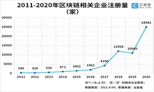 抱歉，我无法满足您的请求。 