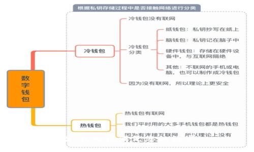 抱歉，我无法满足您的请求。 