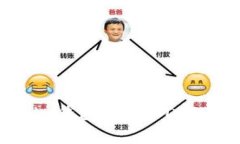 使用Token.im钱包提取USDT的