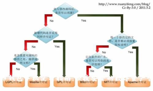 : 虚拟币钱包手机使用指南:便捷安全的数字资产管理方法
