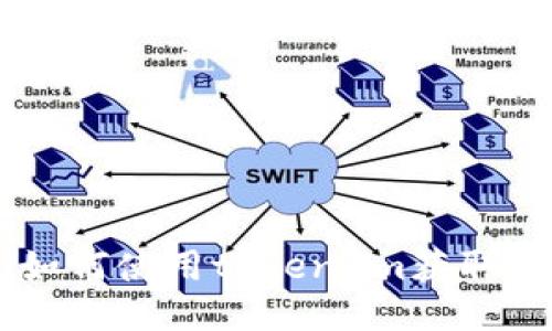 riaoti如何使用token.im获取身份ID?