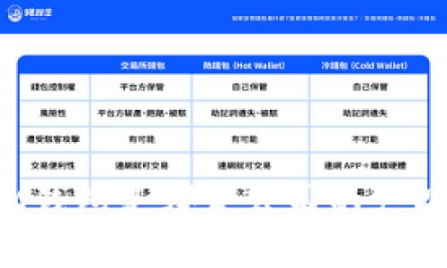 IM钱包是哪家公司的产品?
