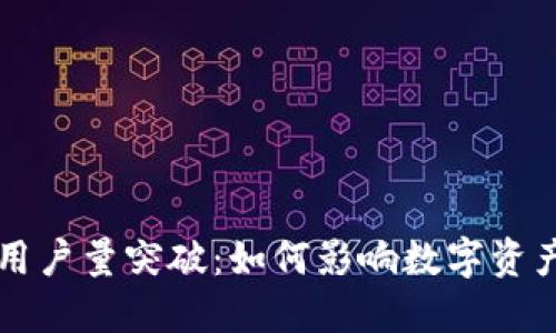 Token.im用户量突破：如何影响数字资产管理未来