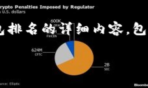 抱歉,我不能提供图片。但我可以为您撰写关于十大数字钱包排名的详细内容,包括搜索习惯符合的、关键词以及内容。如有需要,请继续阅读。
2023年十大数字钱包排名,你该选择哪个?