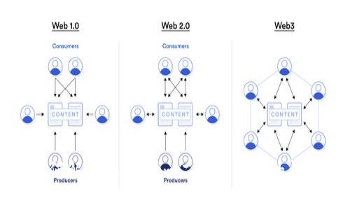 如何解决Token.im二维码无效的问题