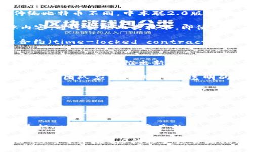 中本聪2.0版：比特币新纪元的开启
区块链, 比特币, 中本聪, 加密货币/guanjianci

中本聪的传奇与比特币的起源
中本聪，这个名字在全球范围内都引发了无数人的关注和讨论。他是比特币的创造者，但至今仍然是一个谜。2008年，他发布了一篇名为《比特币：一种点对点的电子现金系统》的白皮书，标志着数字货币的诞生。比特币的设计理念和背后的区块链技术对现代金融体系产生了深远的影响。

比特币的核心特性是去中心化、透明和安全，这使得它在全球范围内迅速流行。尽管比特币辛勤发展了十多年，但我们依旧在思考：中本聪如果今天回归，会为比特币带来怎样的变革？或许“中本聪2.0版”就是对这一思考的延续。

中本聪2.0版的概念与特征
中本聪2.0版的概念，不仅仅是单一的技术升级，更是对比特币生态系统的一种全新思考。随着对比特币的需求不断增长，行业面临的挑战亦日益突出，例如交易速度慢、扩展性差、能源消耗高等问题。中本聪2.0版旨在解决这些问题，为用户提供更好的体验和更高的安全性。

在这一版本中，我们可能会看到引入新的共识机制，例如权益证明（PoS）取代工作量证明（PoW），以减少能源消耗；同时，通过链下解决方案来提高交易速度，减轻网络压力。此外，隐私保护技术也会被进一步加强，以应对用户对数据安全的担忧。

中本聪2.0对比特币的影响
如果“中本聪2.0版”得以实现，必然会对比特币产生深远的影响。首先，更好的交易效率将吸引更多用户加入，推动比特币在日常交易中的使用。此外，加强隐私保护功能，将使得用户对比特币的信任度提高，从而提升比特币的市场价值。

其次，中本聪2.0版可能还会刺激其他区块链技术的创新。其他项目看到比特币的成功，或许会效仿，推动整个行业的技术进步。这也会加速整个加密货币市场的发展，推进数字资产被主流社会所接受。

引发的争议与挑战
虽然中本聪2.0版的构想美好，但在实际实施中也面临众多挑战。首先，技术的更新固然重要，但如何在保持去中心化的基础上执行更改，将成为一个复杂的问题。因为，任何对核心协议的修改都可能引起现有用户和矿工的反对，甚至导致网络分裂。

此外，就算是技术能够顺利执行，如何确保安全性也是关键。有名的攻击事件给整个行业带来了极大冲击，而随之而来的安全忧虑不仅影响用户的使用意愿，也会制约行业发展。因此，在推进中本聪2.0的同时，需建立起完善的安全机制来保护用户资产。

中本聪2.0能够实现的条件是什么？
要实现中本聪2.0版，首先需要建立一个强大的核心开发团队。这支团队不仅需具备扎实的区块链技术能力，还需了解用户需求，从而在设计新系统时能够兼顾各方利益。同时，开放的沟通机制和透明的决策过程也极为重要，以确保各方利益获取充分表达。

其次，要获得用户的广泛认同，开展有效的宣传和教育活动尤为关键。因为许多用户对新技术的抵触情绪主要来源于对其不熟悉，所以通过各种形式的宣传和风险教育，可以帮助用户更好地理解中本聪2.0版的价值。

中本聪2.0的市场展望与发展前景
最后，我们来看一下中本聪2.0版的市场展望。尽管实现这一愿景充满挑战，但市场对更高效、更加安全的数字货币的需求日益上升。而且，随着去中心化金融（DeFi）、非同质化代币（NFT）等新兴领域的发展，促进了加密货币和区块链技术的融合，虽然中本聪2.0版将处在技术之巅，但它的前景让人期待。

未来十年内，如果可以成功推出中本聪2.0版，那么比特币可能会发展成为一种更被广泛接受的全球性货币，甚至在某些区域内与传统货币争夺市场。总而言之，中本聪2.0版的构想不仅是对比特币的再造，也是对未来金融生态系统的重新定义。

相关问题
ol
    li中本聪2.0版与传统比特币相比有何不同？/li
    li中本聪2.0版会如何解决比特币的性能问题？/li
    li中本聪2.0对于隐私和安全性有何新措施？/li
    li可能会遇到哪些技术挑战及其应对措施？/li
    li用户会如何看待中本聪2.0版带来的变革？/li
/ol

问题1: 中本聪2.0版与传统比特币相比有何不同？
中本聪2.0版主要是在比特币基础上进行重构，它将对现有协议进行系统化的。首先，在技术架构上，中本聪2.0版可能会采用全新的共识机制，如权益证明（PoS），以提高处理效率和减少资源消耗。传统比特币是利用工作量证明（PoW）的共识机制，这一机制需要大量的计算能力和能源消耗，而权益证明的推广，可以实现网络参与者的更有效利用。

其次，在用户体验方面，中本聪2.0版有可能加入更多的用户友好功能，例如更直观的界面设计、简单易用的注册及交易过程等，以降低用户的入门门槛。此外，中本聪2.0版可能会实现更高的可扩展性，通过链外解决方案减轻主区块链的交易压力，从而提升整体网络的可处理能力。

安全性方面，中本聪2.0在构建过程中还将引入更多先进的隐私保护方法，诸如零知识证明等技术。这意味着用户在进行交易时，可以保护自己的身份信息，提高对网络安全的信任度，相比之下，传统比特币面临更大的用户隐私风险。

问题2: 中本聪2.0版会如何解决比特币的性能问题？
比特币的性能问题主要表现为每秒交易处理能力低，确认时间长，交易费用高昂等。在中本聪2.0版中，团队可能会通过引入分层链技术（Layer 2 solutions）, 实现更高的交易吞吐量。比如，闪电网络（Lightning Network）就可以在区块链之外处理交易并在完成时将结果封装写入主链，这样可以大幅度降低网络拥堵现象。

另外，中本聪2.0版也可能实施分片区块链，将璨分区以提高并行处理能力。这种技术可以让多个交易在不同的分片上同时执行，从而缩短单个交易的确认时间和成本。

还可以通过区块大小限制，调整更为合理的区块生成时间，或通过升级协议进行更高效的事务处理算法，综合各种技术手段以提高比特币网络的整体性能。通过这些措施来增强其在高频交易场景下的表现，使得比特币更加适合日常支付与交易的使用。

问题3: 中本聪2.0对于隐私和安全性有何新措施？
在安全性与隐私保护日益遭受威胁的环境下，中本聪2.0版提出了多项安全性新措施以提升用户信心。首先，有效使用加密技术来确保交易的信息安全。与传统比特币不同，中本聪2.0版可能会引入多种加密技术结合的方法来加强用户隐私保护的层级。例如，利用环签名（ring signatures）来隐藏交易的发起人，增加匿名性。

另外，零知识证明（Zero-Knowledge Proofs）也是一种非常有前景的隐私保护技术，它允许一方向另一方证明某个陈述是正确的，而无需透露陈述的具体内容。通过实施此类技术，即使对手获得了链上的公开信息，也无法逆推出用户的身份信息，对于用户而言，安全性将大幅度提升。

中本聪2.0版还可能会引入权限体系的概念，通过多重签名来设置钱包账户的访问控制，确保交易的每一步都经过授权。此外，动态地址生成的方法、时间锁合约（time-locked contracts）等功能也将增加中本聪2.0在安全性方面的优势。

问题4: 可能会遇到哪些技术挑战及其应对措施？
技术的转型并不总是平坦的，中本聪2.0在推行新技术时可能会面临诸多挑战。首先，核心开发团队需要对现有代码进行大规模的重构，这可能导致产生未知的漏洞，进而在推出新版本时遭遇安全问题。因此，实施严格的测试与审计程序至关重要，确保在投入应用前能够进行充分的漏洞查找与修复。

其次，参与者基础的分歧将影响技术的采用。比特币的矿工、持有者和用户对中本聪2.0计划的接受程度直接关系到新版本能否顺利实施。为了回应这一问题，开发团队应当建立开放、透明的沟通渠道，举行社区会议，听取各方意见，确保不同利益群体可以充分表达其诉求，从而达成共识，减少分歧。

此外，新版本的技术普及与推广也将是一个挑战。很多长期沉迷于传统比特币的用户可能对新技术有强烈的抵触情绪，为此，可以通过教育性活动，比如开展线上线下讲座、实验室等形式，普及中本聪2.0版的背景知识和其潜在效益，从而引导用户适应新的技术变化。

问题5: 用户会如何看待中本聪2.0版带来的变革？
用户对于中本聪2.0版的接受度很大程度上依赖于他们对新技术的理解和对其安全性的信任。对于那些积极关注区块链技术的用户群体而言，中本聪2.0版的推出将被视为一次期待已久的转型，希望通过新技术的引入使比特币更具价值。尤其是对于日常支付和交易需求来说，中本聪2.0版的性能将可能提高他们的使用信心。

而对于保守派用户和投资者而言，他们对中本聪2.0的态度则可能持怀疑和谨慎的态度。因为任何版本的更新都伴随着不稳定性和潜在风险，他们可能会因为担心其原有投資资产的损失而选择继续坚守现有版本。所以，中本聪2.0团队需要通过系统的信息传递，以及责任制定和透明化的决策过程，来赢得这一群体的信任。

综合来看，用户对中本聪2.0的看法主要依赖于对新技术变革的理解、信任以及适应程度。但随着比特币市场的逐步发展，用户在科技变革和市场的需求推动下，对中本聪2.0的接受度会逐渐上升，共同推动这一新纪元的到来。