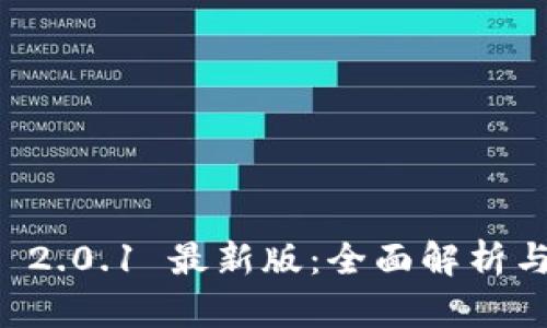 Token.im 2.0.1 最新版：全面解析与使用指南